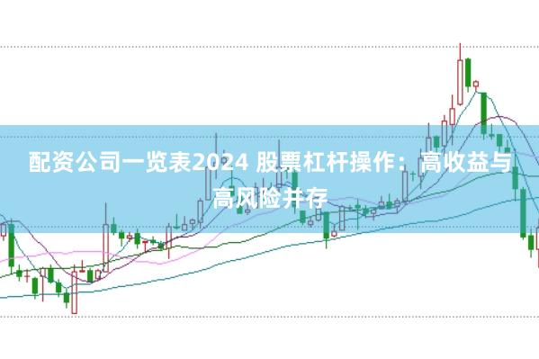 配资公司一览表2024 股票杠杆操作：高收益与高风险并存