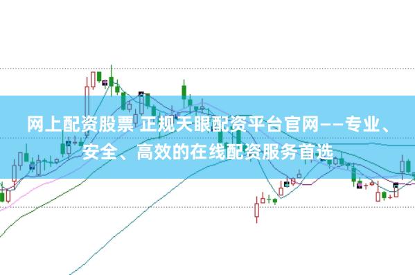 网上配资股票 正规天眼配资平台官网——专业、安全、高效的在线配资服务首选