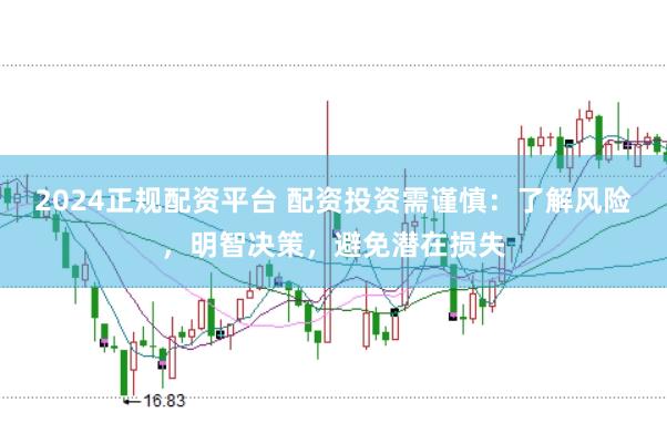 2024正规配资平台 配资投资需谨慎：了解风险，明智决策，避免潜在损失