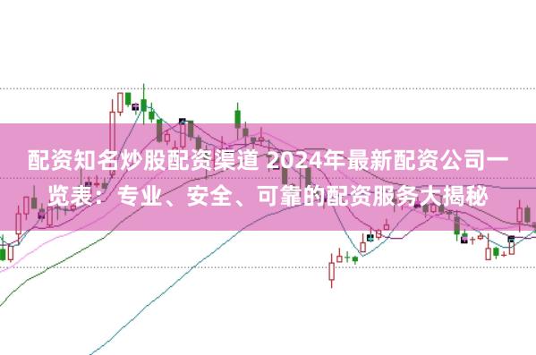 配资知名炒股配资渠道 2024年最新配资公司一览表：专业、安全、可靠的配资服务大揭秘