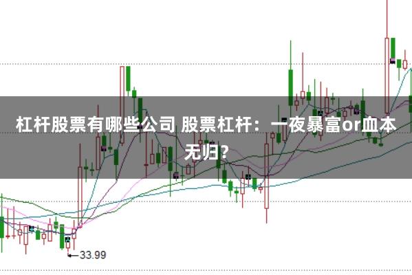 杠杆股票有哪些公司 股票杠杆：一夜暴富or血本无归？