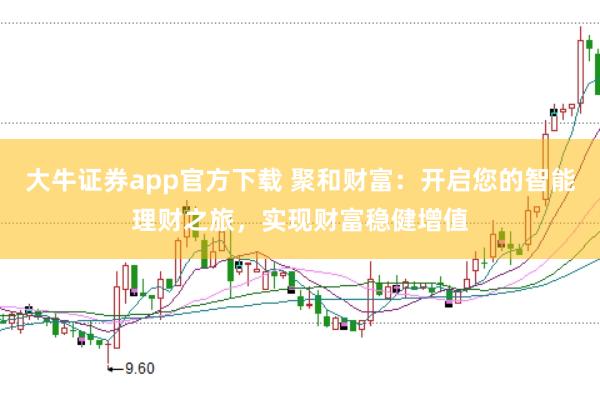 大牛证券app官方下载 聚和财富：开启您的智能理财之旅，实现财富稳健增值