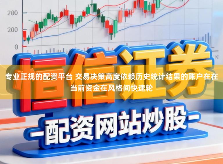 专业正规的配资平台 交易决策高度依赖历史统计结果的账户在在当前资金在风格间快速轮