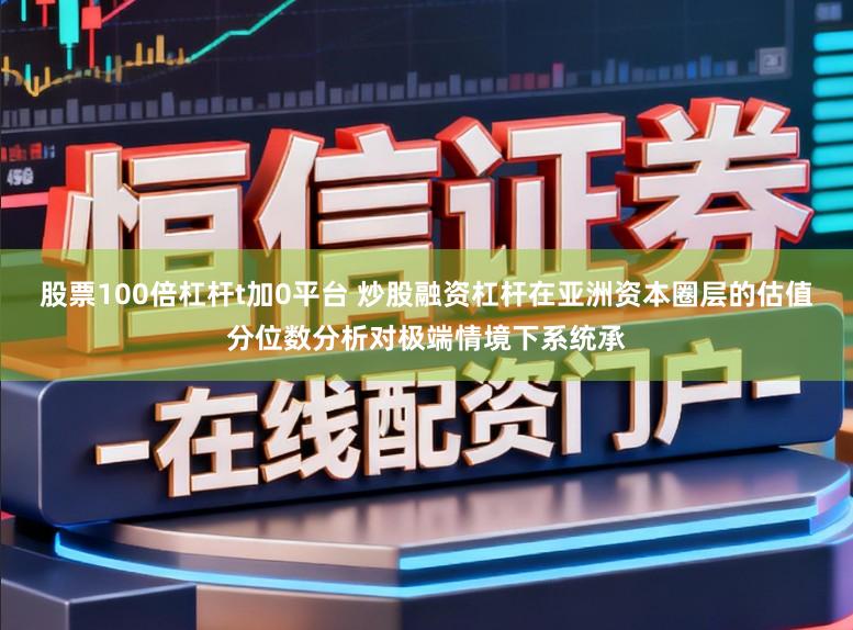 股票100倍杠杆t加0平台 炒股融资杠杆在亚洲资本圈层的估值分位数分析对极端情境下系统承